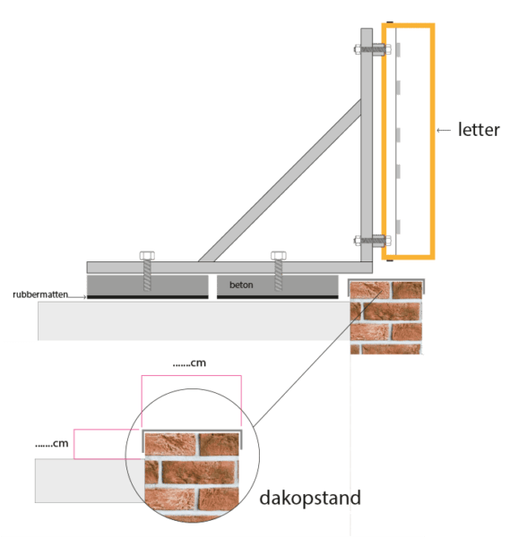 dak-frame dakframe tekening
