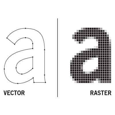 Pixel versus Vector Wat is het Verschil wat is het verschil tussen een vector en een pixel afbeelding